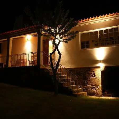 Casa Da Renda